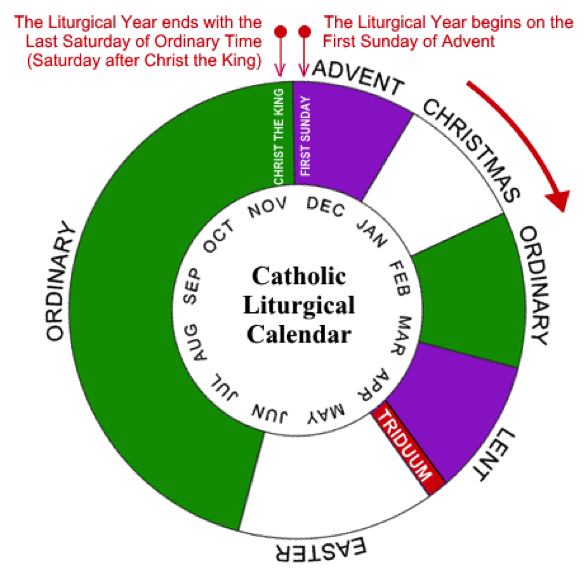 Free Printable Catholic Calendar Free Printable Catholic Coloring